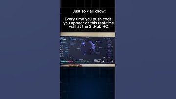 Did You Know: Everytime you push the code, you appear on this Real-Time wall