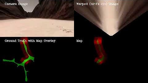 Udacity Robotics Nanodegree