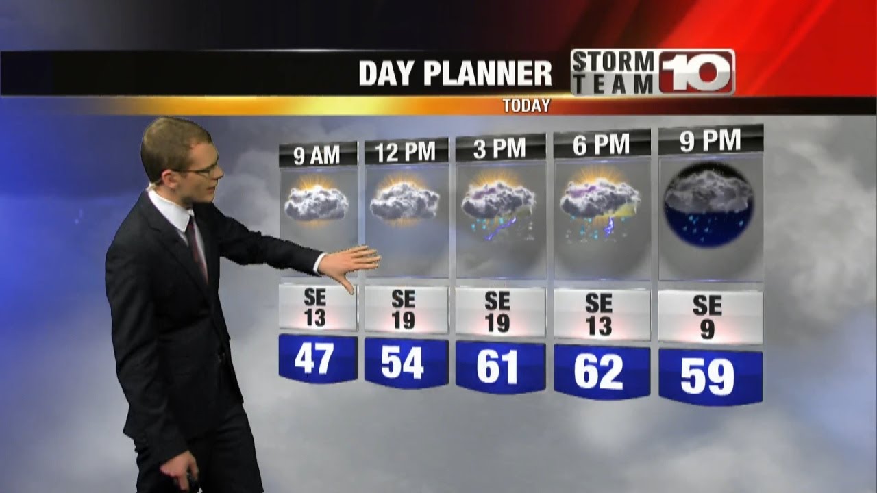 Breezy to finish up the weekend with scattered storms - YouTube