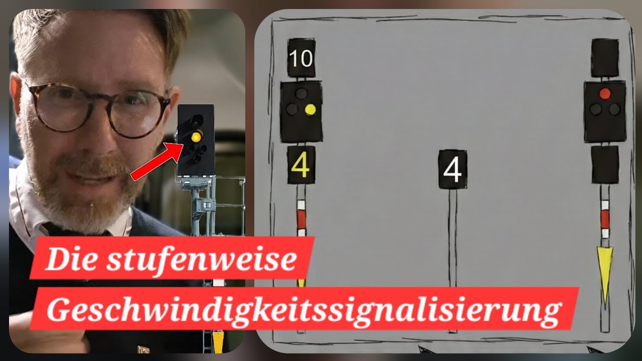 Stufenweise Geschwindigkeitssignalisierung