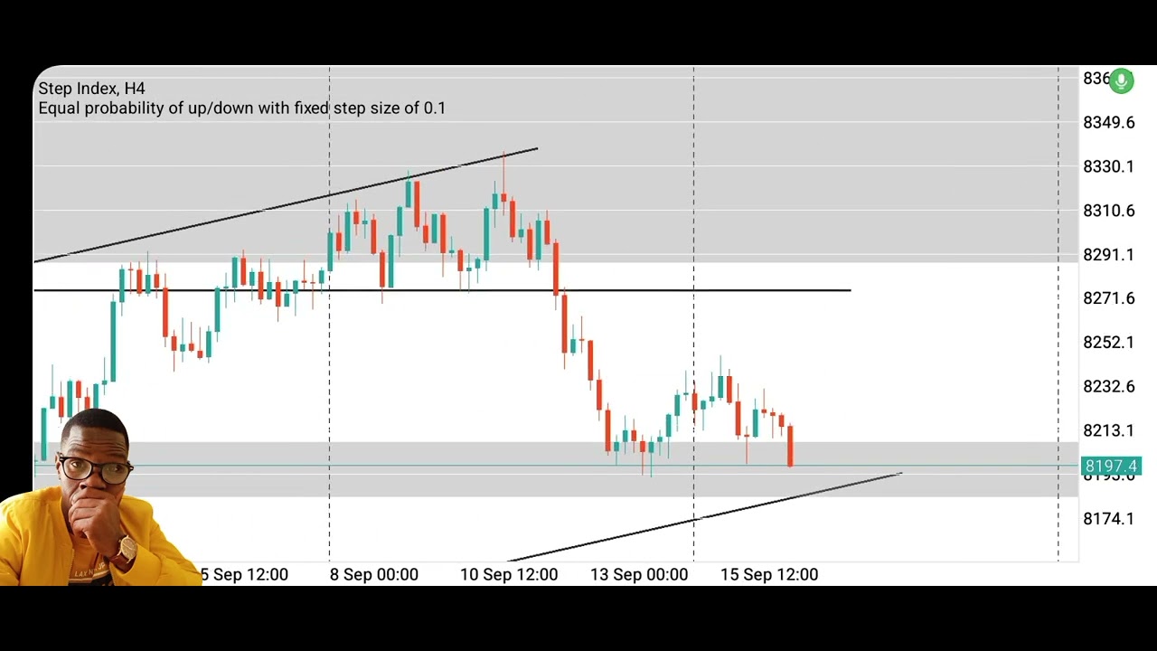 Step Index Top Down Analysis. - YouTube