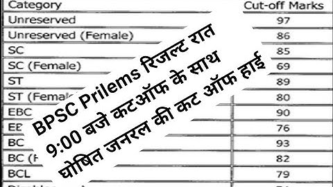 Bpsc 67th PT Result 2022 Kaise Dekhe | Bpsc 67th Prelims Result 2022 Kaise Check Kare | Bpsc #Result