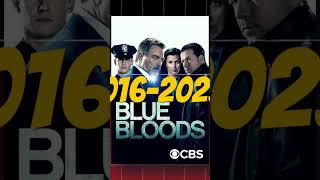 Treat Williams: A Versatile Star on Stage and Screen