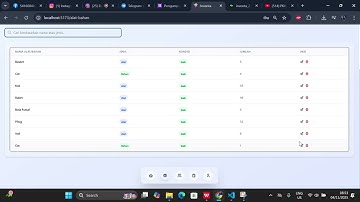 Tugas PKK: Inventa: Sistem Manajemen Peminjaman Alat dan Bahan