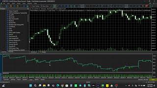 Artificial Intelligence Trading Robot MT5 Review – Adaptive Gold EA Backtested