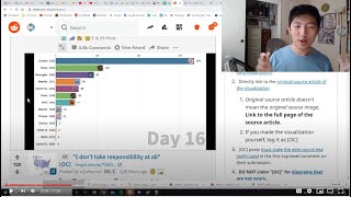 Someone got to the front page of reddit twice with my Abacaba dataset! Yay (BORING RAMBLE)