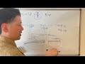 【初心者必見】失敗しやすい3つのラテ設計