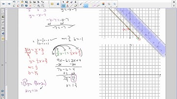 Math 8 Module 4 Lesson 27 Video
