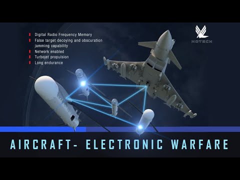What is Electronic Warfare and why does it matter ?