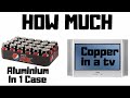 How much Pure Aluminium Is Really In 1 Case Of Soda + TV Melt Bronze Bar - ASMR Melting Metal-Copper