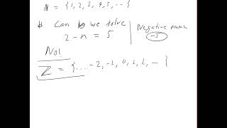Real Analysis | The Evolution of Number Systems