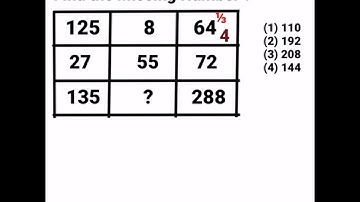 Matrix reasoning solving | Reasoning classes for ssc cgl GD Exam | Missing number | Exam Cracker