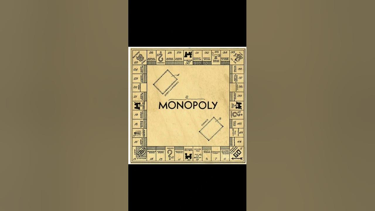 Monopoly is Born