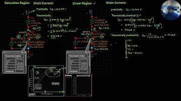 Tutorial-1.1: Cadence Virtuoso: MOSFET basic operation and Region of Operation Analysis