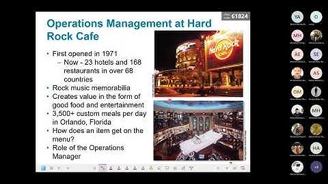 MEC5323 Ch1 Operations and Productivity