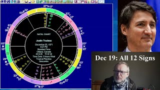 Thu Dec 19 2024 astrology: ALL 12 SIGNS, Justin Trudeau