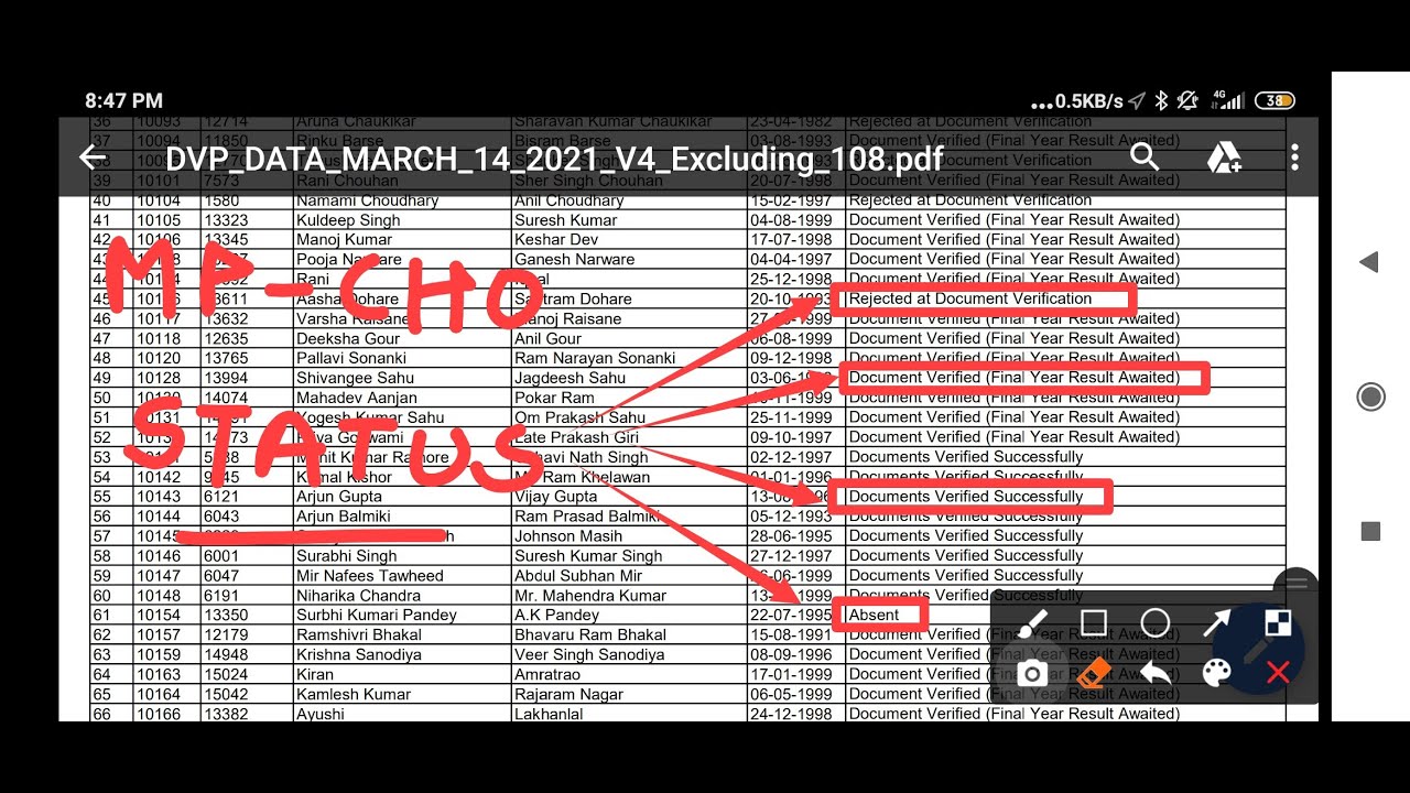 MP NHM CHO - POST -3800 - DOCUMENT VERIFICATION OUTCOME जारी - CHECK करो LIST मे VERIFIED /REJECTED