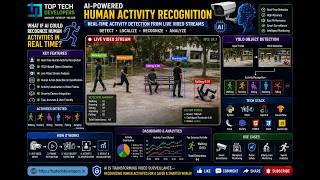 Human Action Recognition using YOLO V7 Algorithm