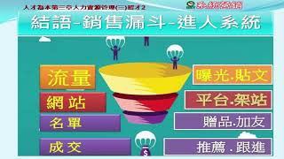 (雙鶴)事業[圓夢系統營銷]銷售漏斗的原理運用4 4讓網友粉絲主動找上門