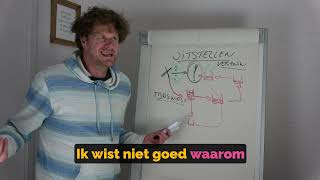 #18-2024: Ben jij een uitsteller?