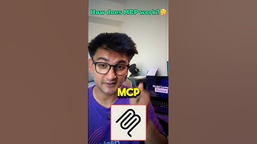 How does MCP work? How to use Model Context Protocol Server #mcp