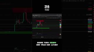 ⚠️ ¿QUÉ ESTÁ HACIENDO ESTE ACTIVO? Análisis de seguimiento clave 📊