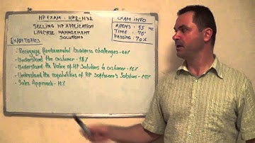 HP2-N32 - Selling Application Test Lifecycle Management Exam Solutions Questions