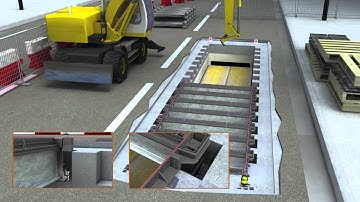 EJ - ERMATIC® Beamed unit installation