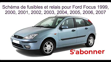 Ou trouver le fusible de la ventillation sur Ford Focus