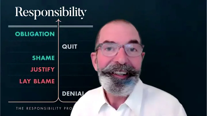 A brief introduction to Responsibility-t...  with ...
