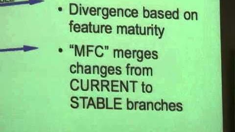 How the FreeBSD Project Works