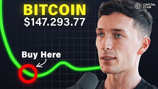 BITCOIN hits $150K in 2024 🚀📈| Luke Belmar Predictions 🔮