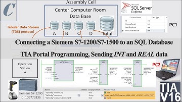 COM13c. [3/5]Sending INT and Real from S7-1200 to an SQL Database [Programming Section]