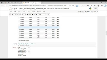 GRIP-The Sparks Foundation DS Task:2 (Prediction Using Unsupervised Machine Learning)