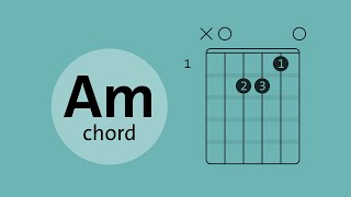 Video thumbnail of "How to play an Am chord on guitar"