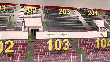 About the Lab! Video