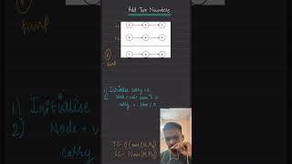 Day 7 of 100 Days Leetcode Preparation #leetcode #100dayschallenge #coding #leetcodechallenge #tech
