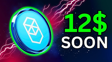 Fantom Is About To Shock The World! | FTM Price Prediction 2025