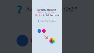 Transfer Flickr to iCloud without Downloading | Fast &amp; Easy #multcloud #cloudstorage