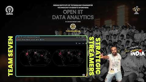 Team Strategic Streamers | Open IIT Data Analytics Hackathon | Think Again Lab