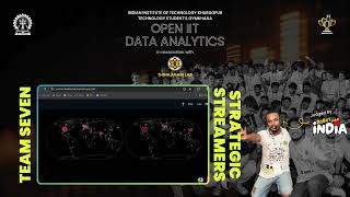 Team Strategic Streamers | Open IIT Data Analytics Hackathon | Think Again Lab