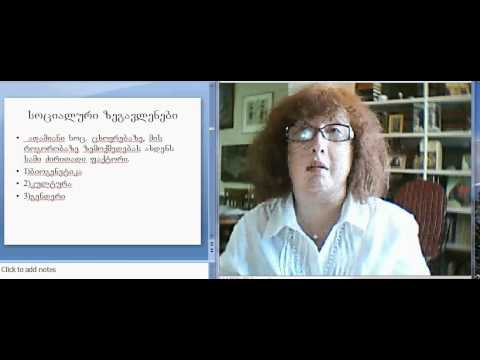 სოციალური ფსიქოლოგია 13