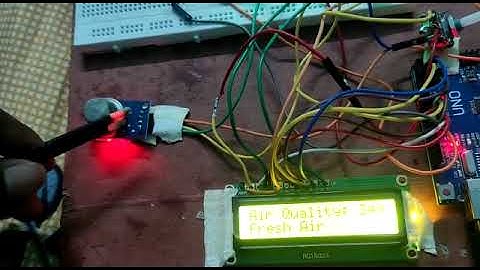 IOT Based Air Pollution Monitoring System...A short Video