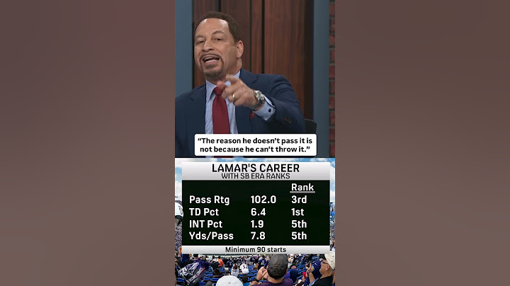Brou defends his guy Lamar Jackson 😤 #nfl #lamarjackson #ravens