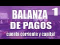 ACTIVIDAD 9. LA BALANZA DE PAGOS EN ESPAÑA TRAS LA GUERRA DE UCRANIA