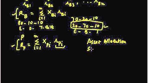 Portfolio Performance Attribution