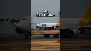 Most Expensive Commercial Planes