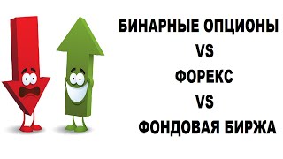 Бинарные опционы VS Форекс VS Фондовая биржа Бинарные опционы VS Форекс VS Фондовая биржа