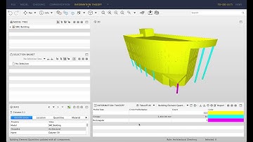 Using profile information in SMC Information Takeoffs