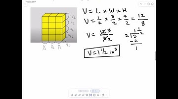 Flipped Video: volume of a right rectangular prism with fractional edge lengths